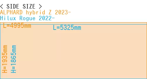 #ALPHARD hybrid Z 2023- + Hilux Rogue 2022-